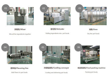Siemens Motor Multi Functional Cat Food Production Line roestvrij staal