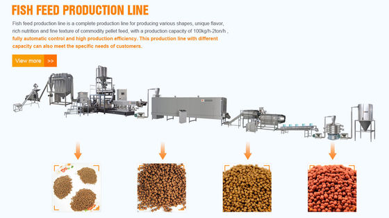 Visvoer Extruder Vis Drijvend Voer Machine In China